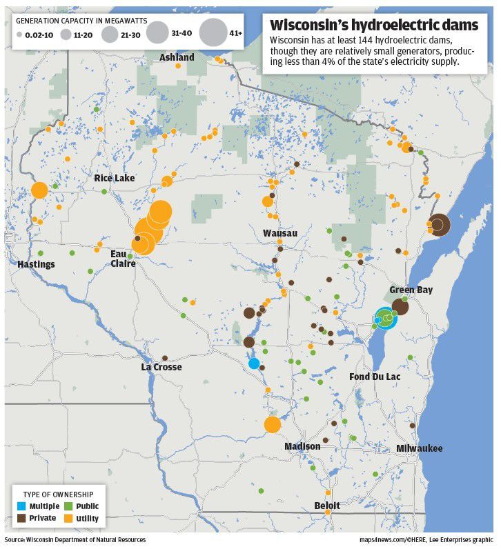 Wisconsin's hydroelectric dams